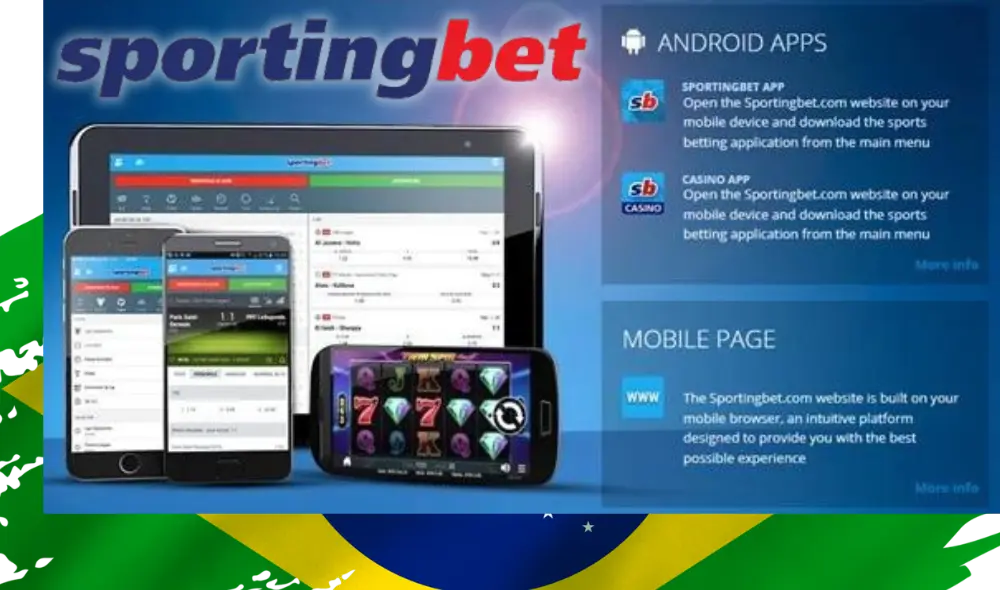 Requisitos Mínimos do Sistema SportingBet